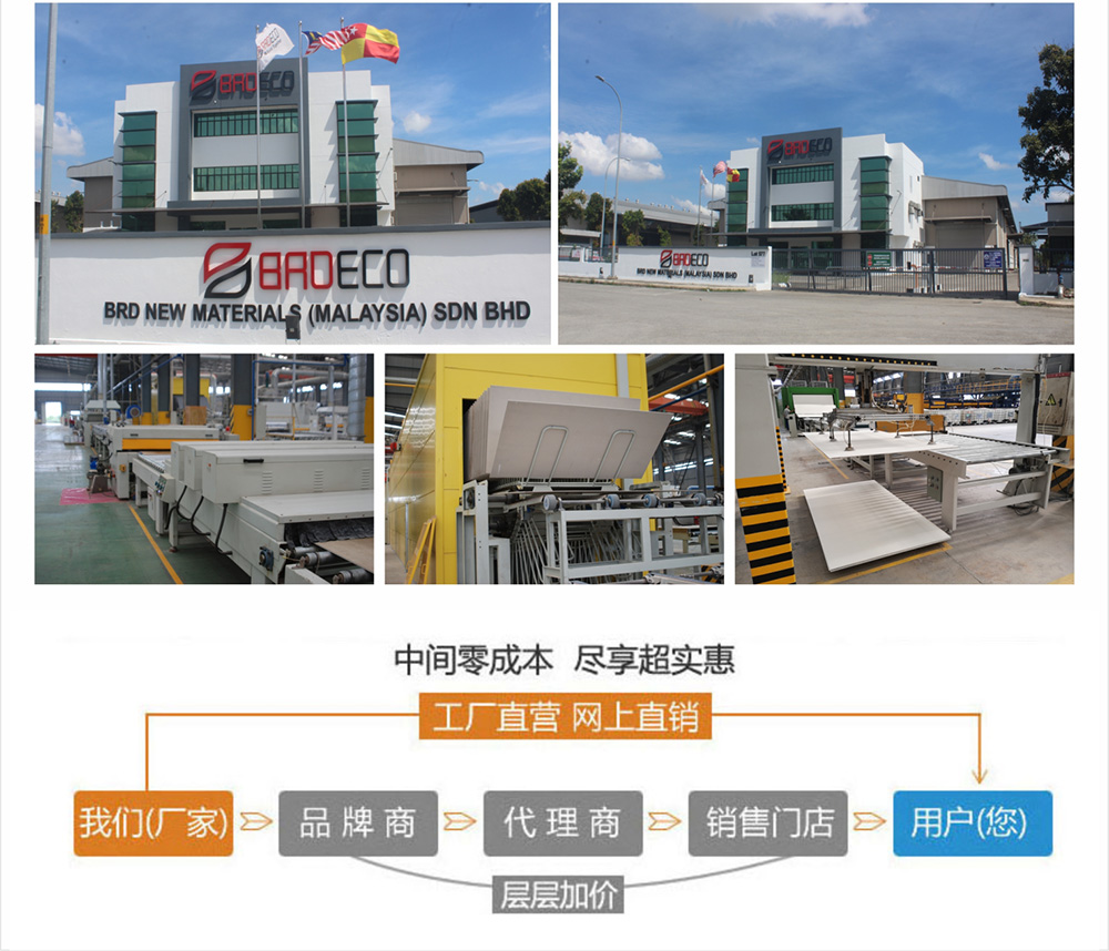 寶潤達聚苯板 寶潤達聚苯板